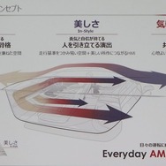 ホンダ ヴェゼル 新型