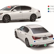 新型ホンダ・レジェンド：Honda SENSING Elite