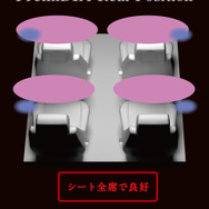 『PremiDIA Real Position』の効果のイメージ。