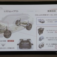 ホンダ・ヴェゼル 新型