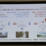 ホンダ・ヴェゼル 新型