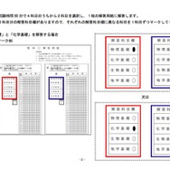 解答科目欄：正しいマーク例