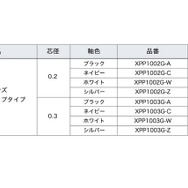 販売仕様