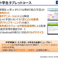 Z会「小学生タブレットコース」の概要