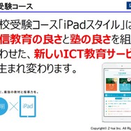 Z会「高校受験コース」の概要