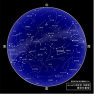 2015年12月中旬20時ごろの東京の星空　（c） 国立天文台天文情報センター