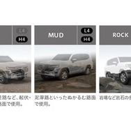 マルチテレインセレクト