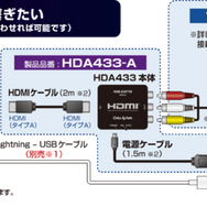 iPhoneの接続方法