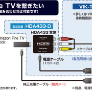 Amazon Fire TV Stickの接続方法