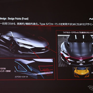 ホンダ NSX タイプS