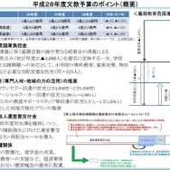 平成28年度文教予算のポイント（概要）