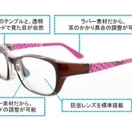 花粉対策メガネ「AIR VISOR（エア・バイザー）ディズニーモデル」