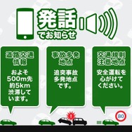 NAVITIMEドライブサポーター 各種発話機能