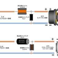 “エモーション”オリジナルの汎用パッシブの設計図。