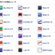 出場校ごとに速報ニュースを見ることができる
