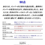 シミュレーションの例