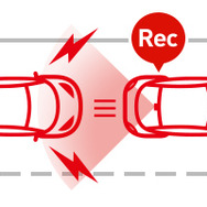 後方車の異常接近を自動で検知