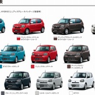 スズキ アルト カラーバリエーション