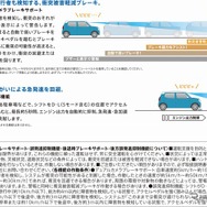 スズキ セーフティ サポート