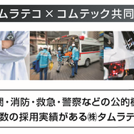 車載用低濃度オゾン発生器「JD1000」
