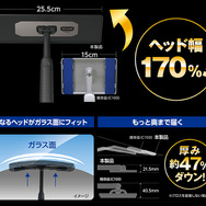 エクスクリア プレミアム 360ワイパー（C140）