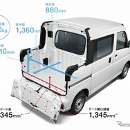 デッキバン荷台寸法