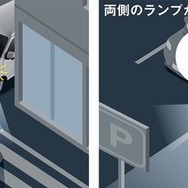 サイドビューランプ