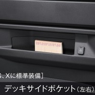 デッキサイドポケット（左右）