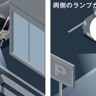 サイドビューランプ