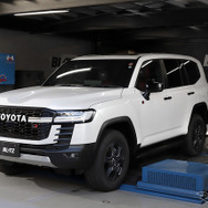 BLITZにて開発中のTOYOTA ランドクルーザー300GRスポーツ
