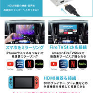 デジタルインプット HVXT02