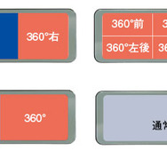 全3カメラ同時録画対応のデジタルルームミラー「MDR-I002」