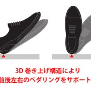 AULIGA [ALG006] WING TIP Ver.2（BLACK）