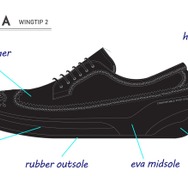 AULIGA [ALG006] WING TIP Ver.2（BLACK）