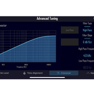 ツイーターの「ハイパスフィルター」の「スロープ」を、マイナス6dB/uctにセットした設定画面（ロックフォード フォズゲート･パーフェクトチューン）。