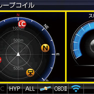 BLITZ Touch-B.R.A.I.N. LASER OBD IIアダプター