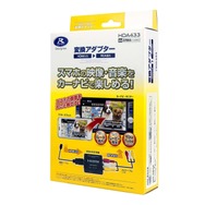 デジタル信号をアナログ信号に変換する機器の一例（データシステム・HDMI変換アダプター）。