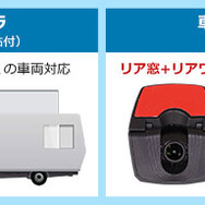 ハイスペックミラー型ドライブレコーダー「SV5-MDR-A002C」シリーズ