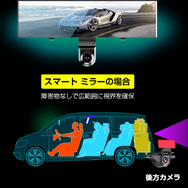 720度ミラー型ドライブレコーダー「AKY-V720S」