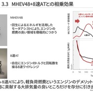 3.3リットルエンジンと48Vマイルドハイブリッドとの相乗効果