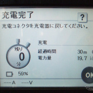 CHAdeMO充電器で30分充電したときの推定充電電力量は19.7kW。距離にして140～150kmぶんといったところか。結構使えるという感じであった。