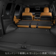 レクサス LX600 7人乗りラゲージスペース（セカンド、サードシート収納時）