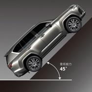 対地障害角イメージ