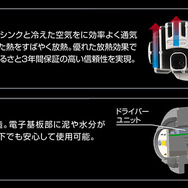 GIGA LEDフォグバルブ S2800GS /  LEDバックランプ S1400GS