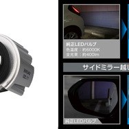 GIGA LEDフォグバルブ S2800GS /  LEDバックランプ S1400GS