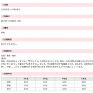 「学ぶチカラテスト」の実施要項