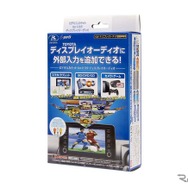 データシステム・ビデオ入力キット