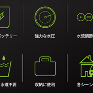 電源や水道がなくても使える新時代の高圧洗浄機「EPM」がクラファンで新発売