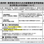 新築物件見学説明会・交流会のスケジュール