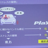 ストレスを低減し、つかれにくいタイヤを実現